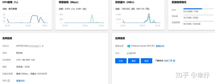 Windows 网络重装成 Linux