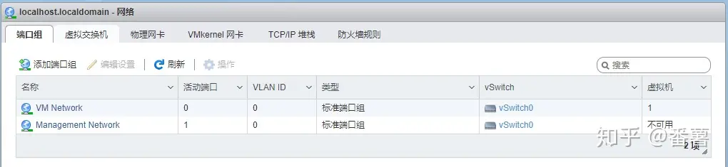 ESXi、PVE、unRaid对比